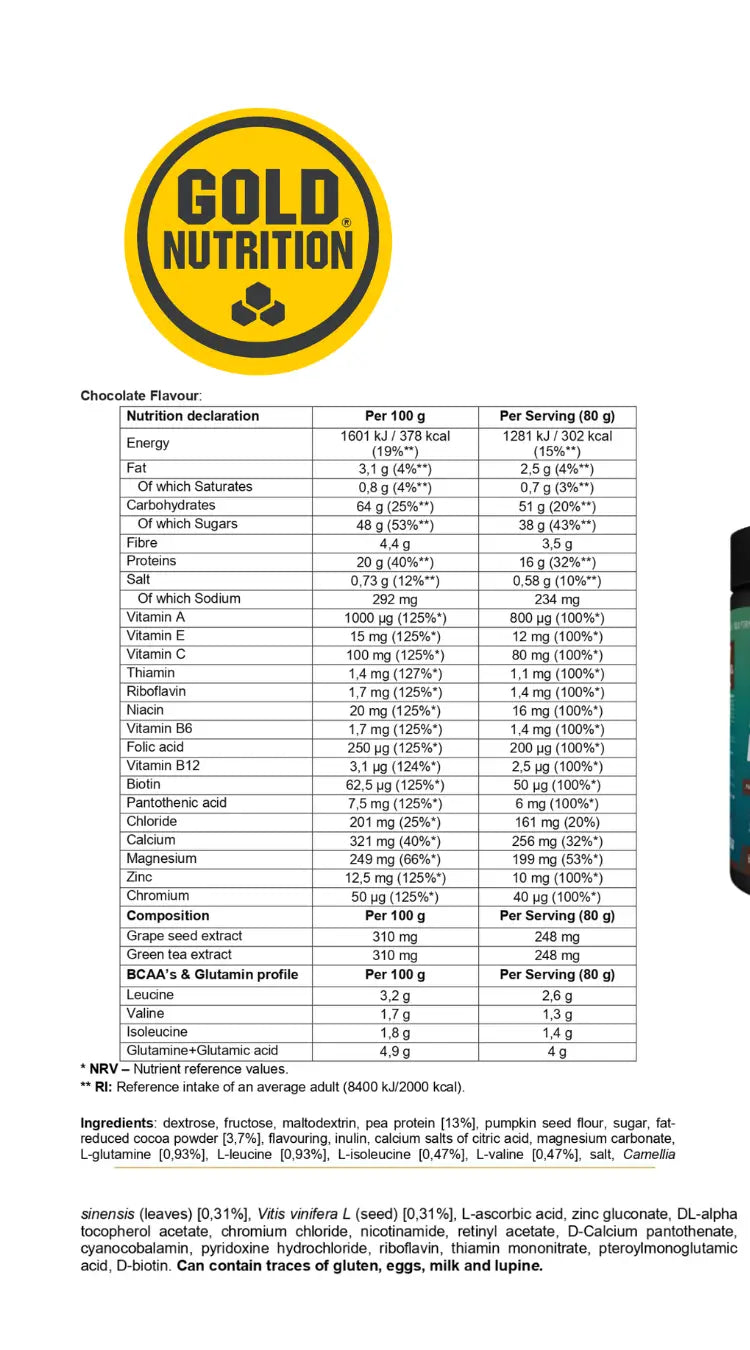 FAST RECOVERY GoldNutrition® – För snabb och effektiv återhämtning GoldNutrition.se