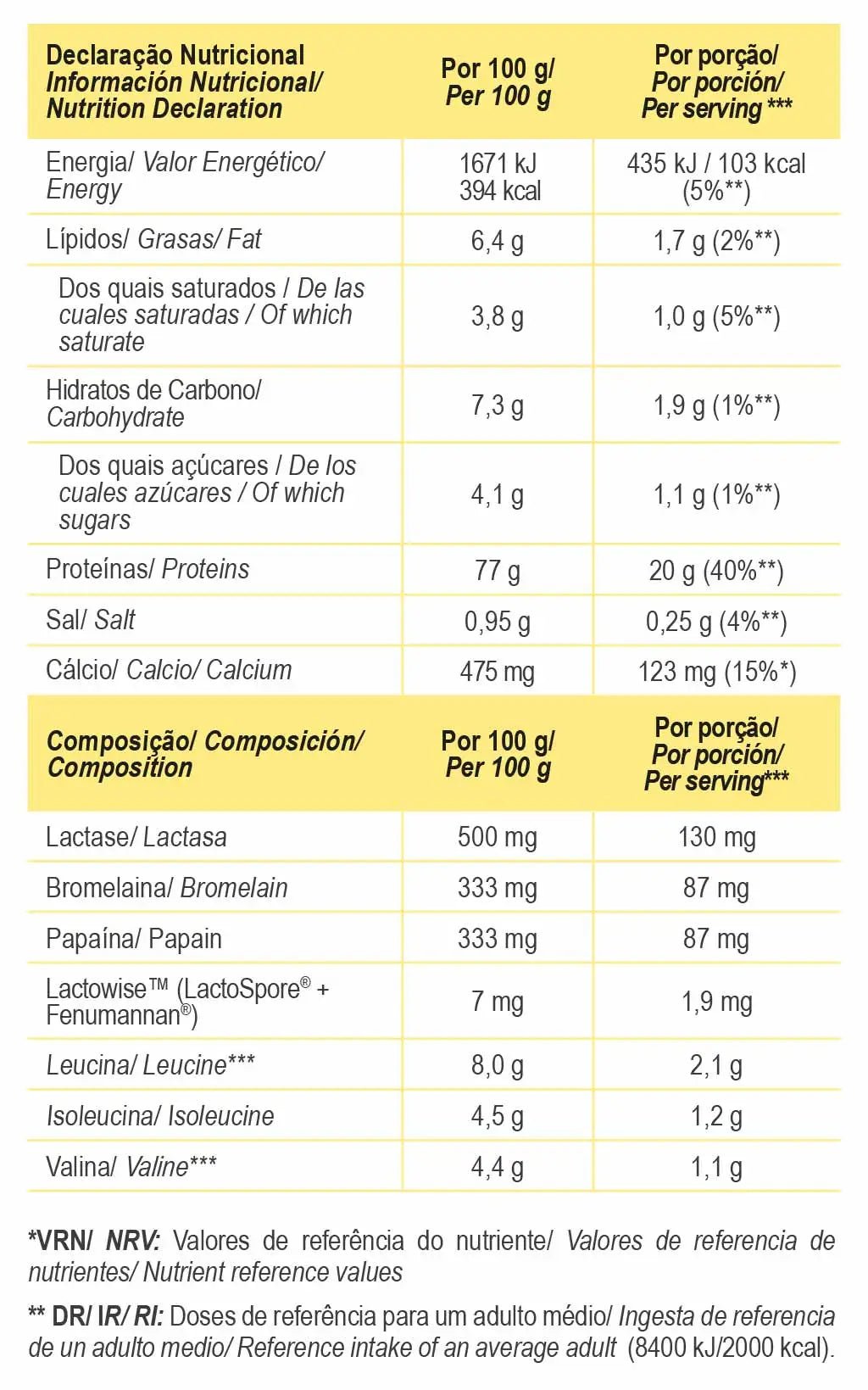 TOTAL WHEY PROTEIN - För dig som vill ha definerade muskler och ett bättre näringsupptag - TRÄNING & PERFORMANCE BUTIKEN
