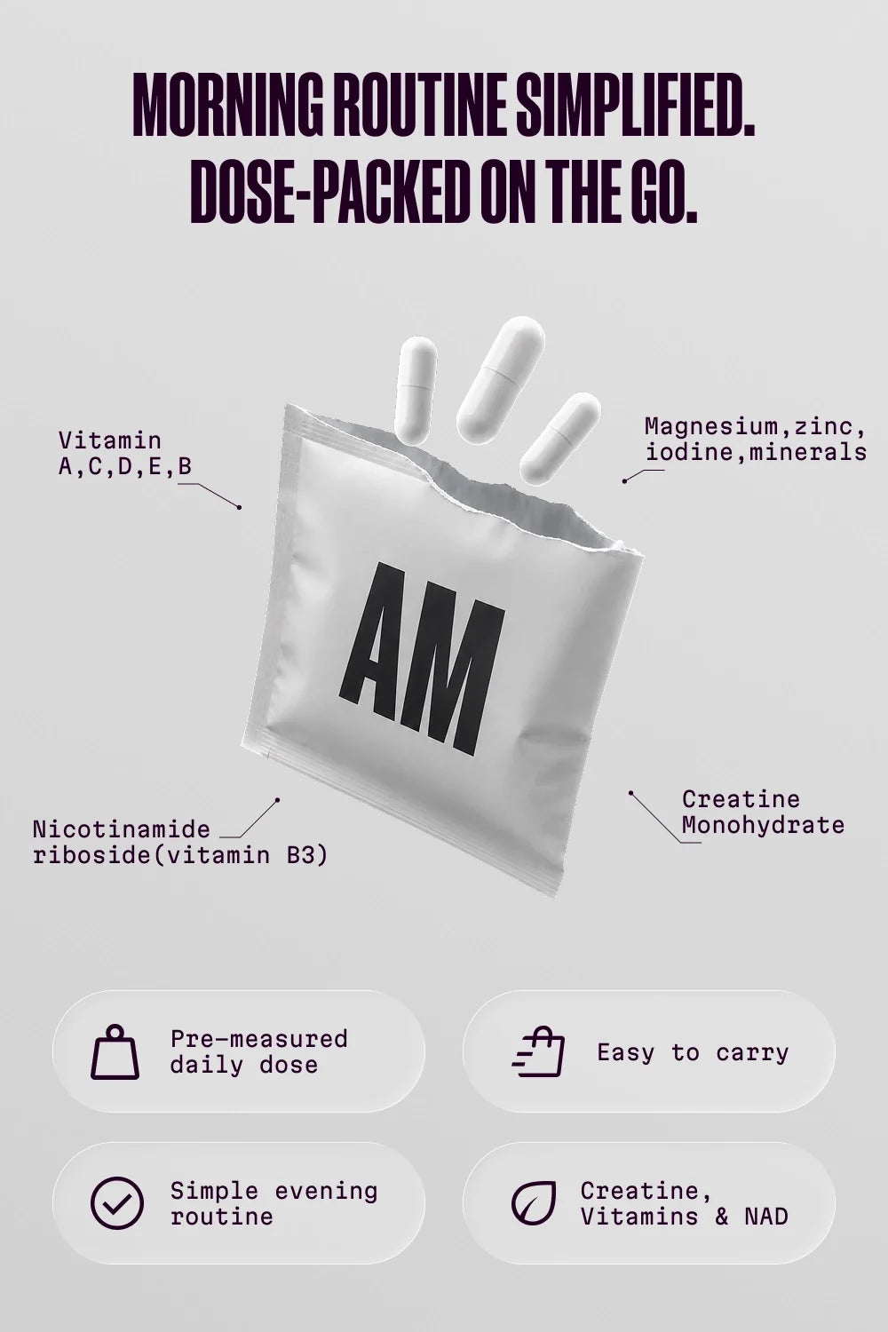 AM - Morning Capsules 30 förpackningar