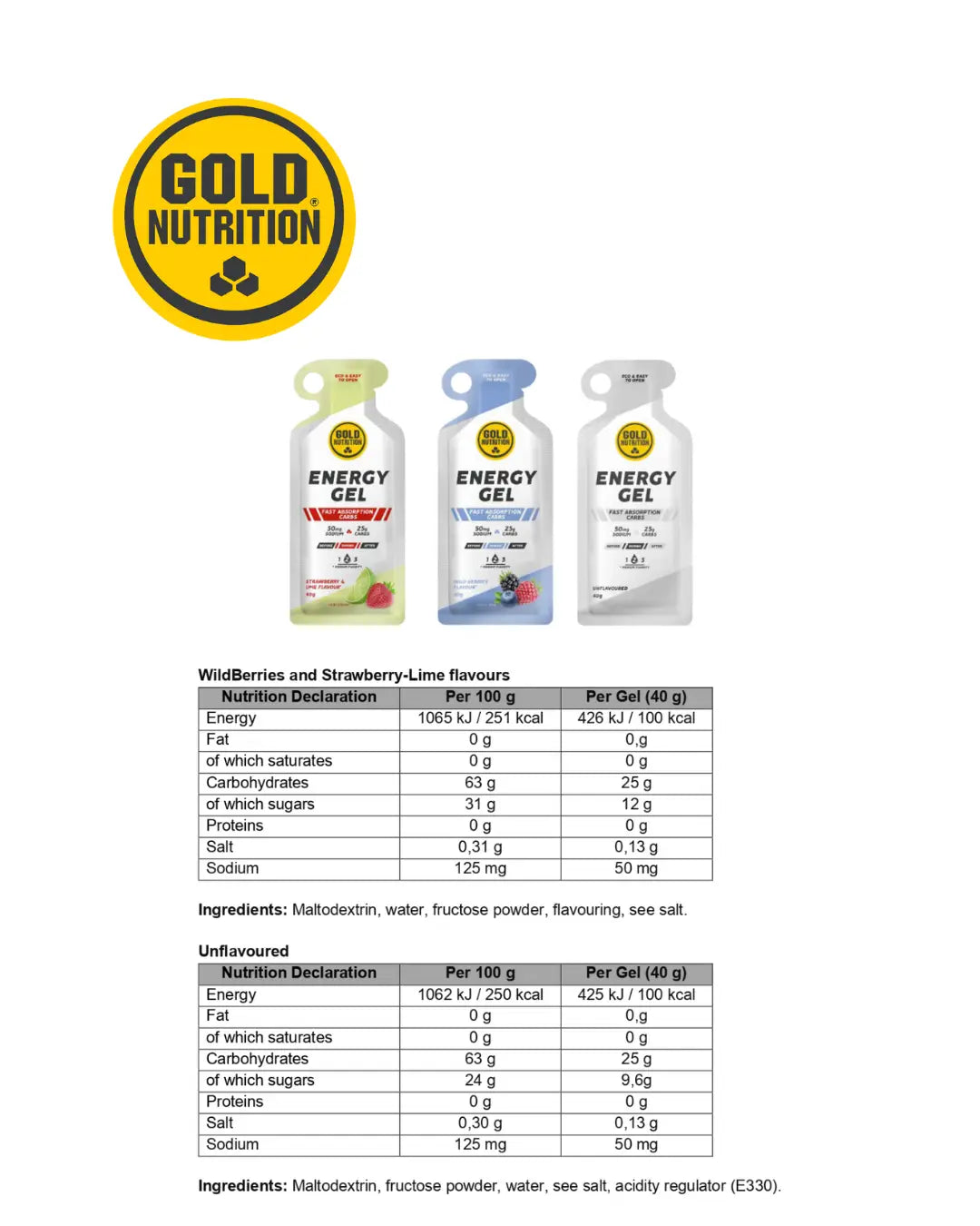 ENERGY GEL - Snabb energi för krävande träning GoldNutrition.se