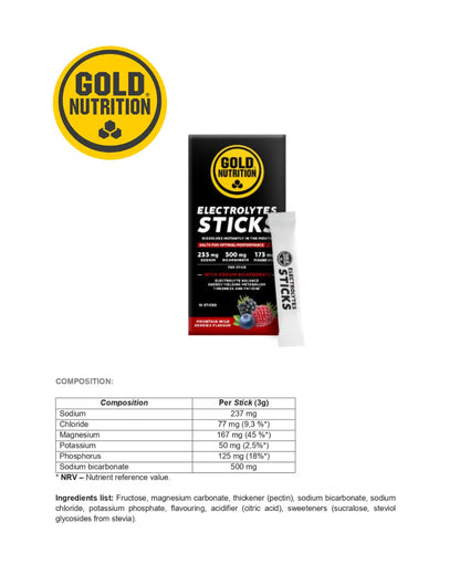 Electrolytes Sticks – Återställ vätskebalansen snabbt och effektivt GoldNutrition.se