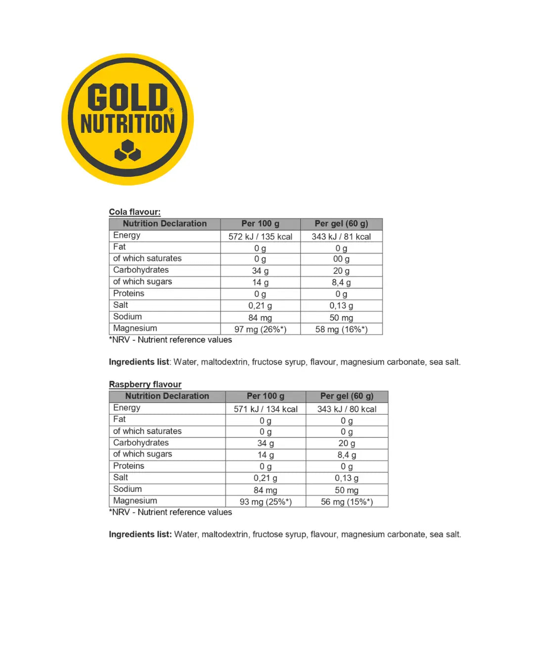 Jelly Bar GoldNutrition® – Energi i geléform för uthållighet (15 x 30 g) GoldNutrition.se