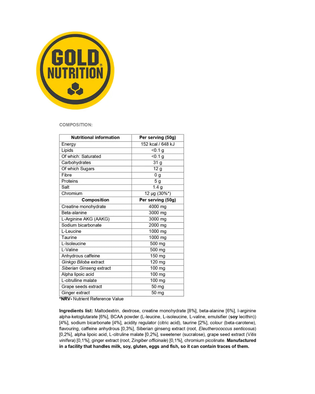 Pre-Workout Explosive – Maximal kraft, uthållighet och explosivitet GoldNutrition.se