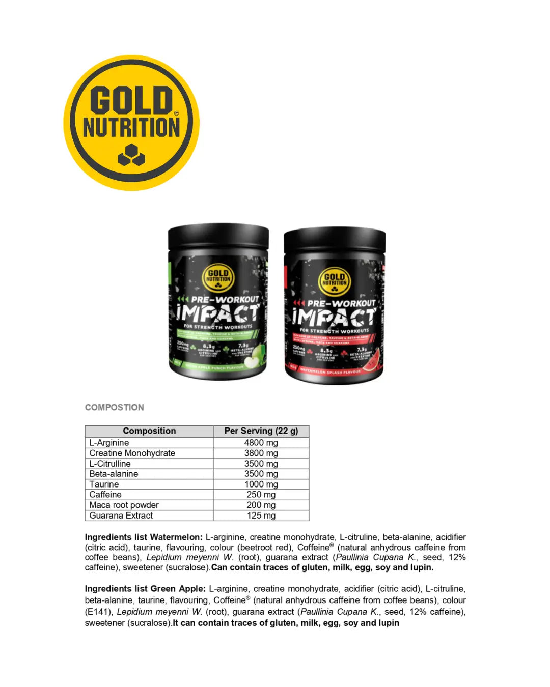Pre-Workout Impact – Maximal styrka, energi och uthållighet GoldNutrition.se