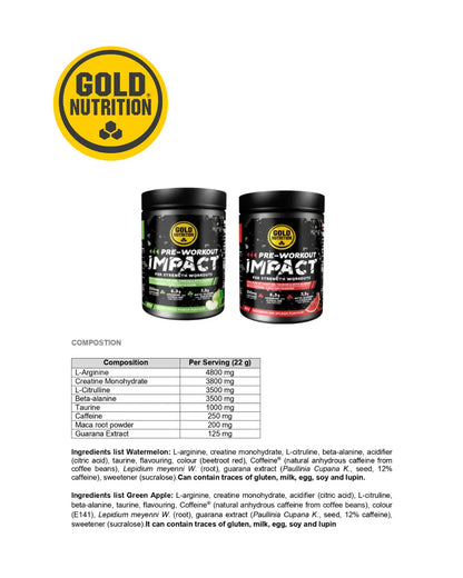 Pre-Workout Impact – Maximal styrka, energi och uthållighet GoldNutrition.se