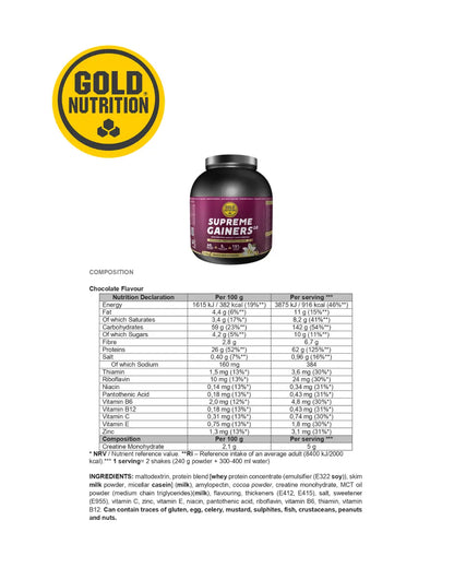 SUPREME GAINERS 2.9KG GoldNutrition.se
