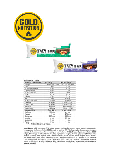TOTAL ENERGY SALT BAR – Salta energibars för uthållighet och fokus GoldNutrition.se