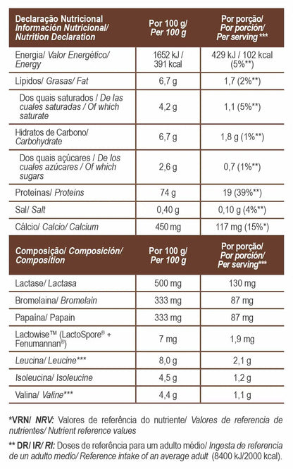 TOTAL WHEY PROTEIN - För dig som vill ha definerade muskler och ett bättre näringsupptag GoldNutrition.se