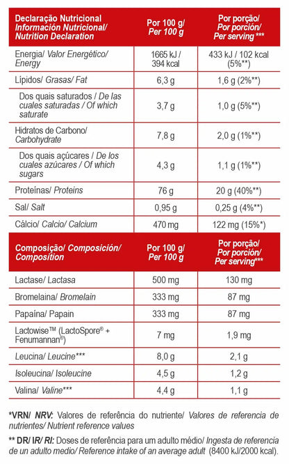 TOTAL WHEY PROTEIN - För dig som vill ha definerade muskler och ett bättre näringsupptag GoldNutrition.se