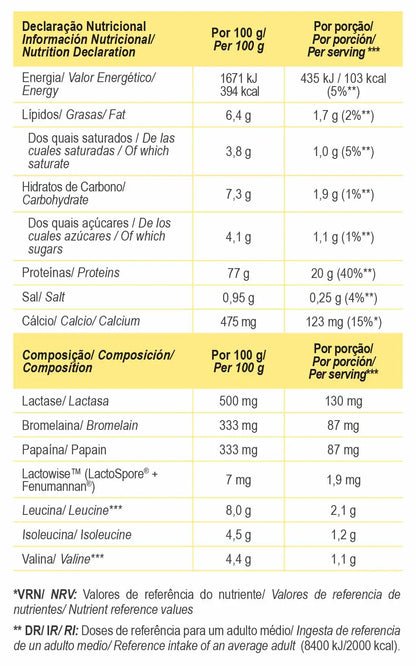 TOTAL WHEY PROTEIN - För dig som vill ha definerade muskler och ett bättre näringsupptag GoldNutrition.se