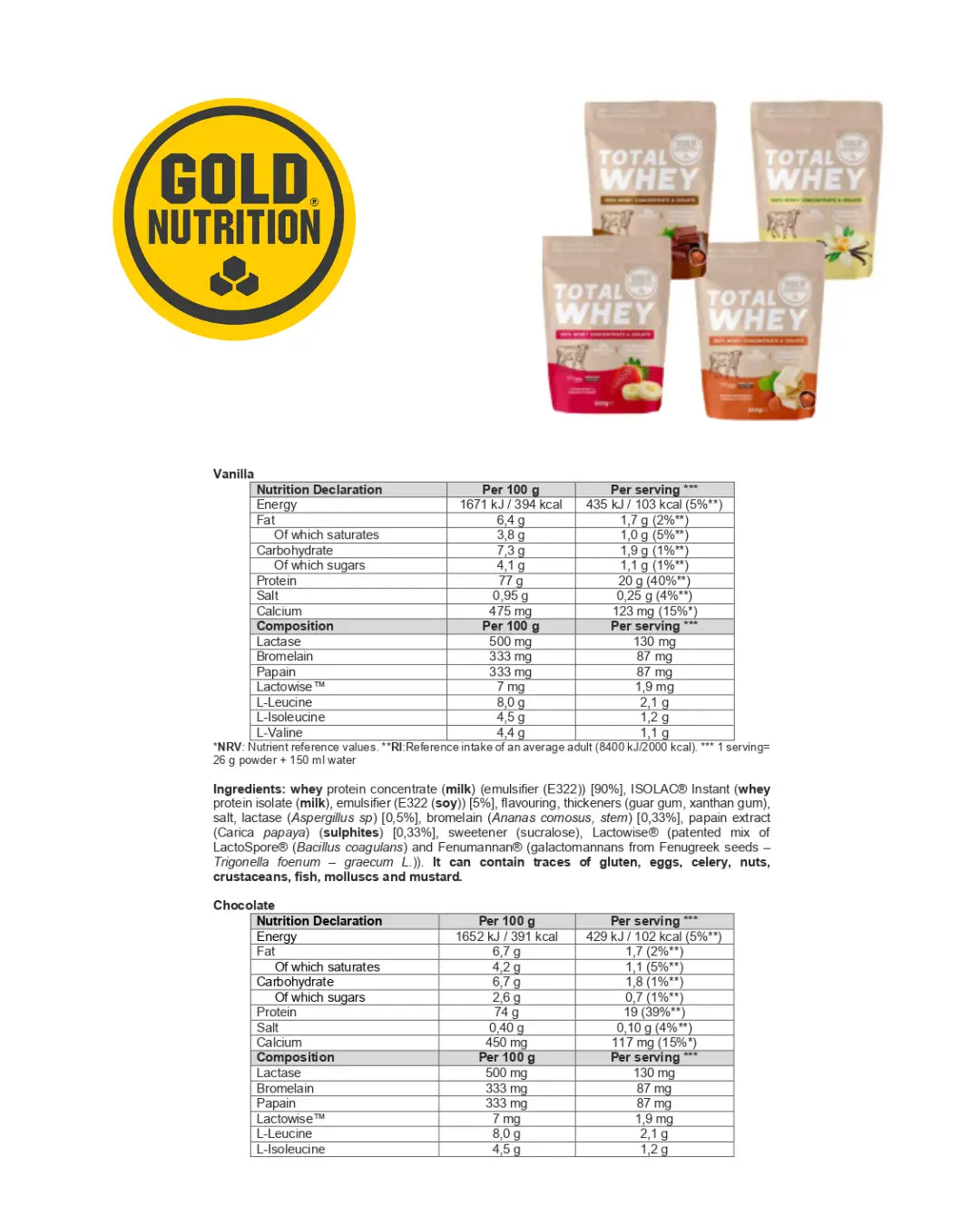 Total Whey  – Rent protein från frigående kor GoldNutrition.se