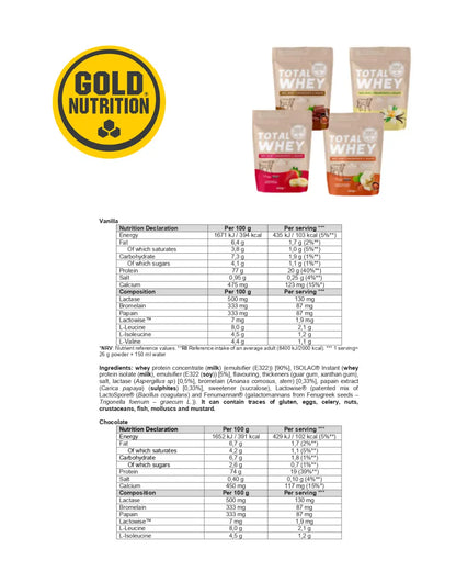 Total Whey  – Rent protein från frigående kor GoldNutrition.se