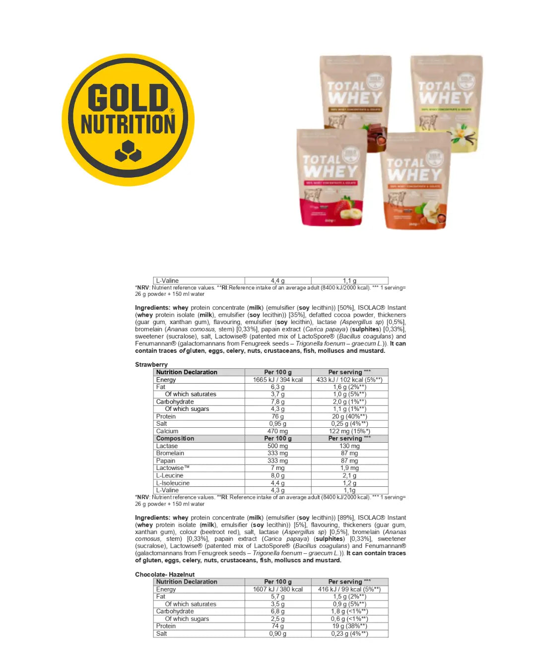 Total Whey  – Rent protein från frigående kor GoldNutrition.se