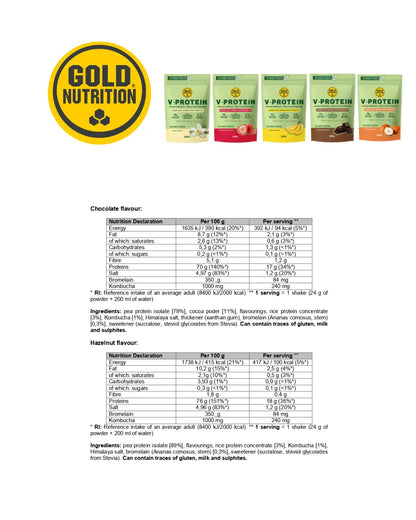 V-PROTEIN  – Växtbaserat protein med extra stöd för magen GoldNutrition.se