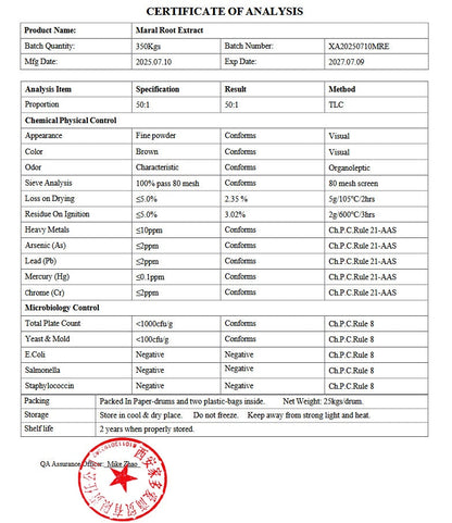 Turkesterone 60 kapslar Noop
