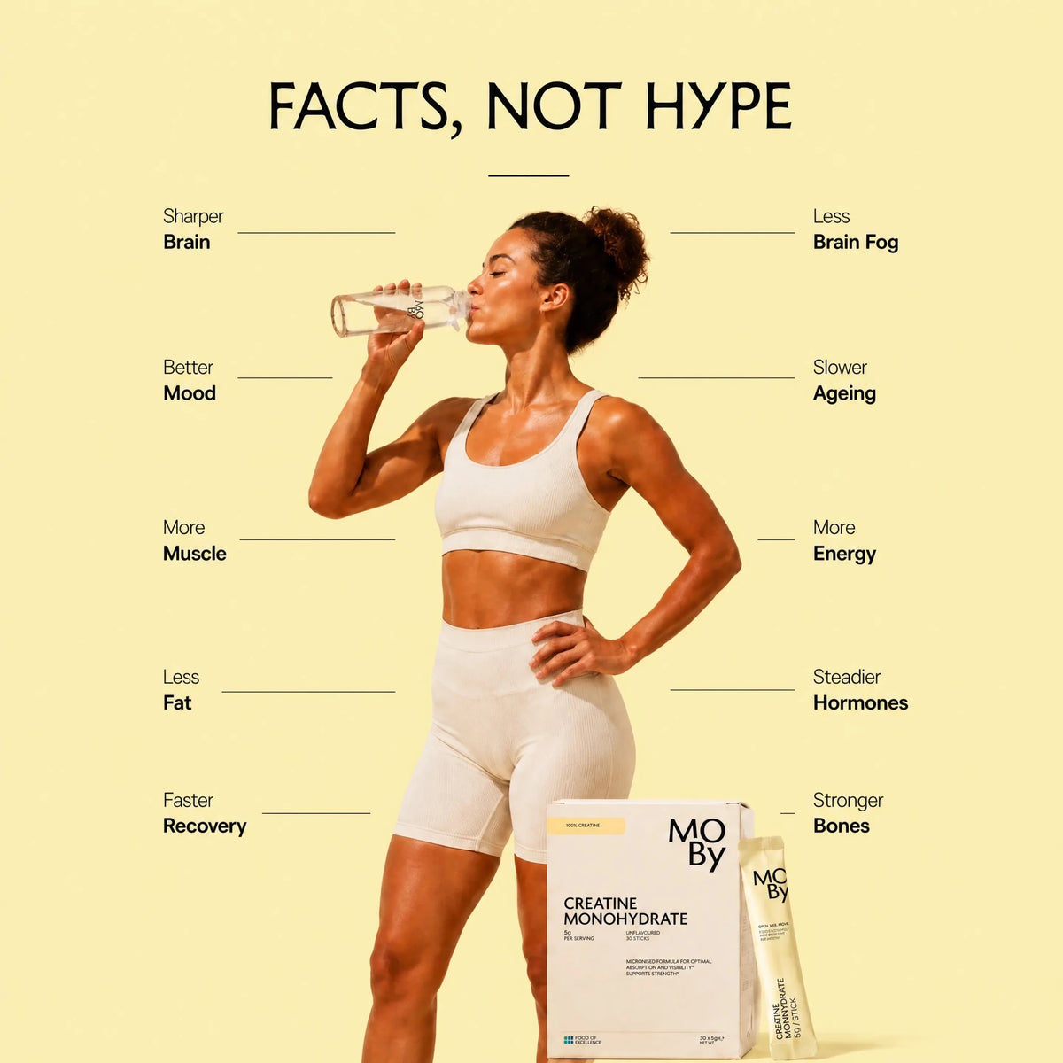Creatine Monohydrate (30 st praktiska portionsförpackningar) - TRÄNING & PERFORMANCE BUTIKEN