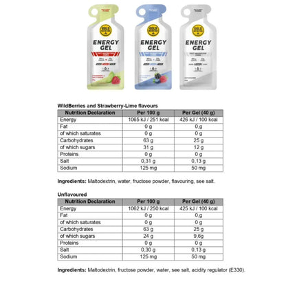 GoldNutrition® Energy Gel – 16-pack for endurance and performance