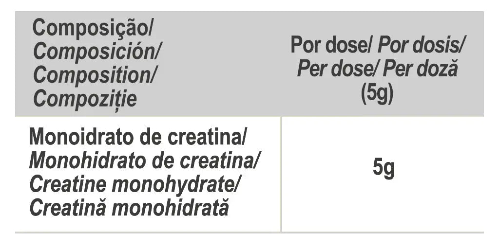 KREATIN MONOHYDRAT - en säker och beprövad prestationshöjare - TRÄNING & PERFORMANCE BUTIKEN