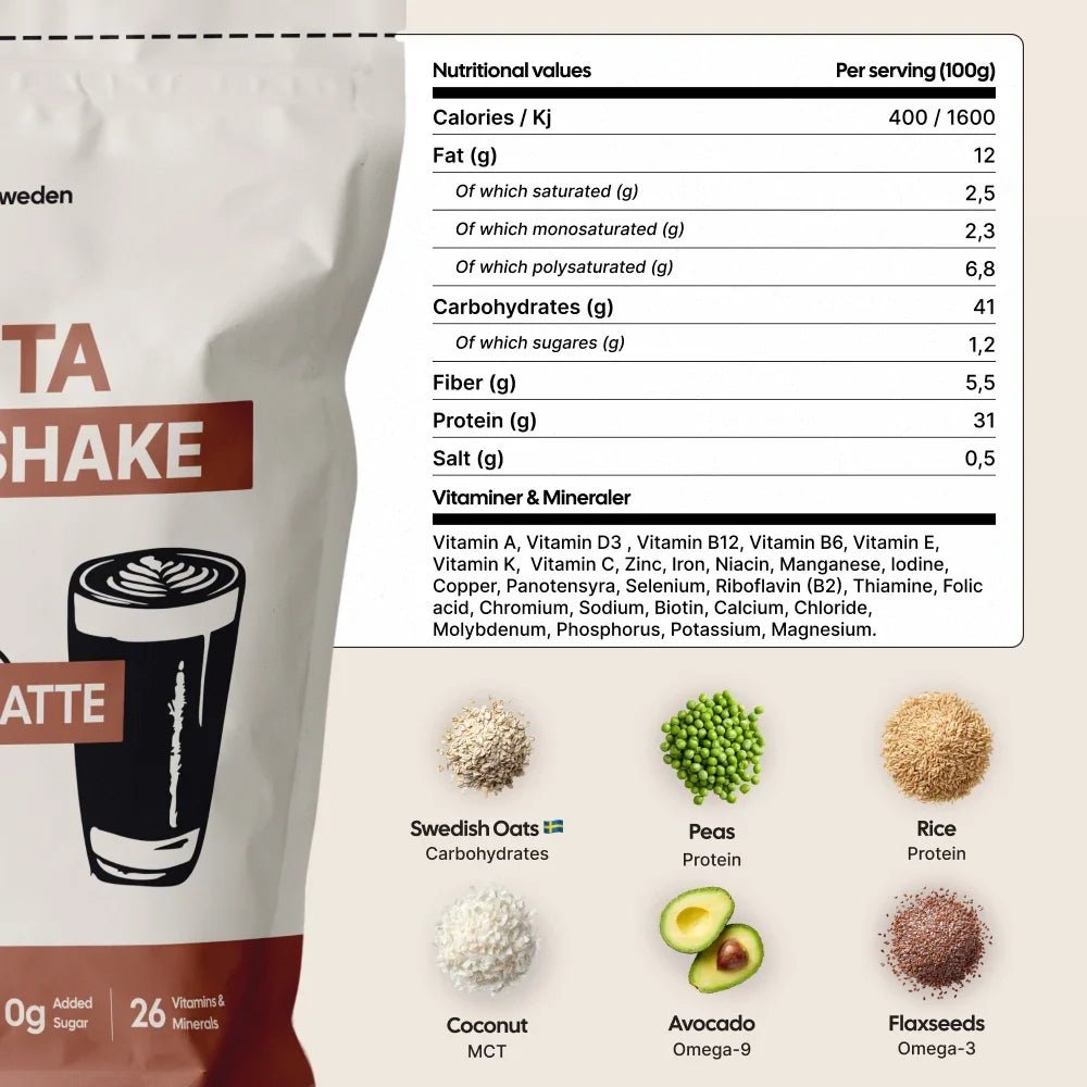 Måltidsersättare Café Latte 1,4kg - TRÄNING & PERFORMANCE BUTIKEN