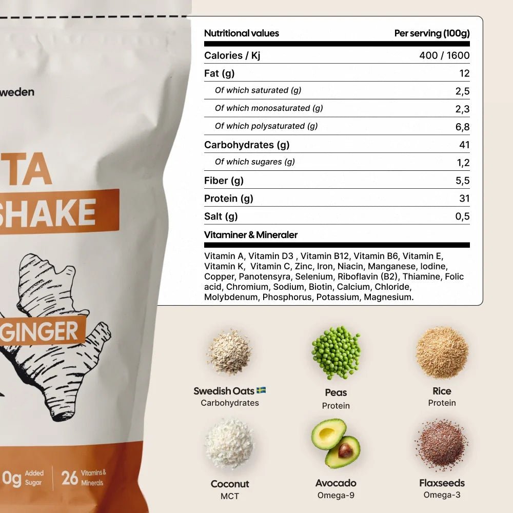 Måltidsersättare Carrot & Ginger 1,4kg - TRÄNING & PERFORMANCE BUTIKEN