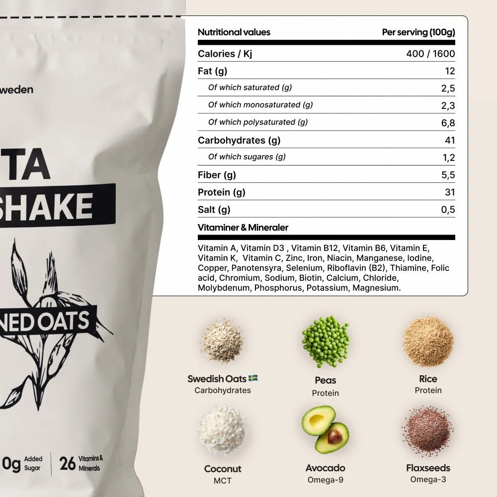 Måltidsersättare Unsweetened Oats 1,4kg - TRÄNING & PERFORMANCE BUTIKEN