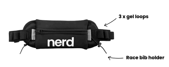 Nerd NBracer