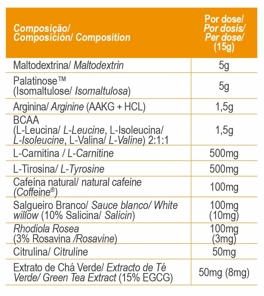 PRE - WORKOUT ENDURANCE – Maximal Prestanda före träning - TRÄNING & PERFORMANCE BUTIKEN