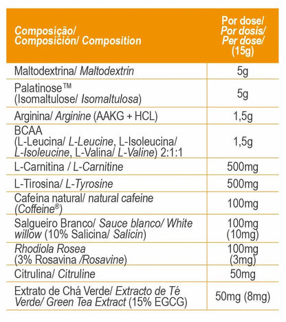PRE - WORKOUT ENDURANCE – Maximal Prestanda före träning - TRÄNING & PERFORMANCE BUTIKEN