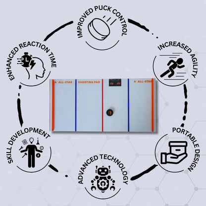 Skottplatta Digital Hockey Mini – Interaktiv träning för puckkontroll och timing - TRÄNING & PERFORMANCE BUTIKEN