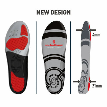 Sorbothane Insoles Sorbo Pronationssula - TRÄNING & PERFORMANCE BUTIKEN