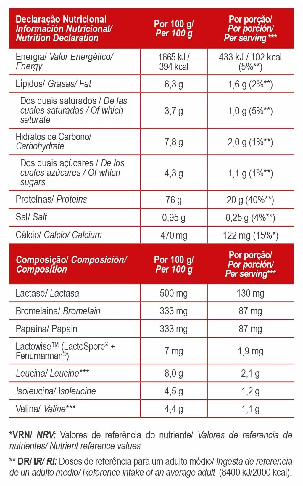 TOTAL WHEY PROTEIN - För dig som vill ha definerade muskler och ett bättre näringsupptag - TRÄNING & PERFORMANCE BUTIKEN