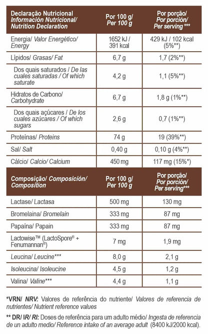 TOTAL WHEY PROTEIN - För dig som vill ha definerade muskler och ett bättre näringsupptag - TRÄNING & PERFORMANCE BUTIKEN