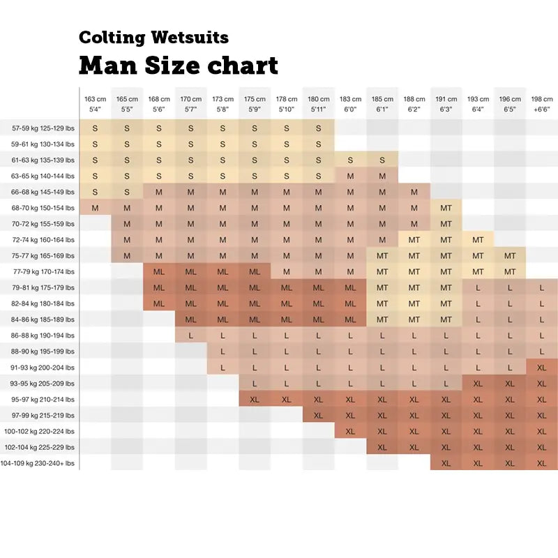 TRIATHLON T04 - TRÄNING & PERFORMANCE BUTIKEN